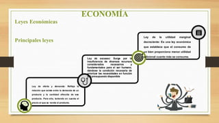 You can simply impress your audience and add a
unique zing and appeal to your Presentations. Easy to
change colors, photos and Text.
Your Text Here
Ley de oferta y demanda: Refleja la
relación que existe entre la demanda de un
producto y la cantidad ofrecida de ese
producto. Para ello, teniendo en cuenta el
precio al que se vende el producto.
Ley de escasez: Surge por la
insuficiencia de diversos recursos
considerados necesarios y
fundamentales para el ser humano,
dándose la condición necesaria de
priorizar las necesidades en función
del presupuesto disponible
Ley de la utilidad marginal
decreciente: Es una ley económica
que establece que el consumo de
un bien proporciona menor utilidad
adicional cuanto más se consume.
ECONOMÍA
Leyes Económicas
Principales leyes
 