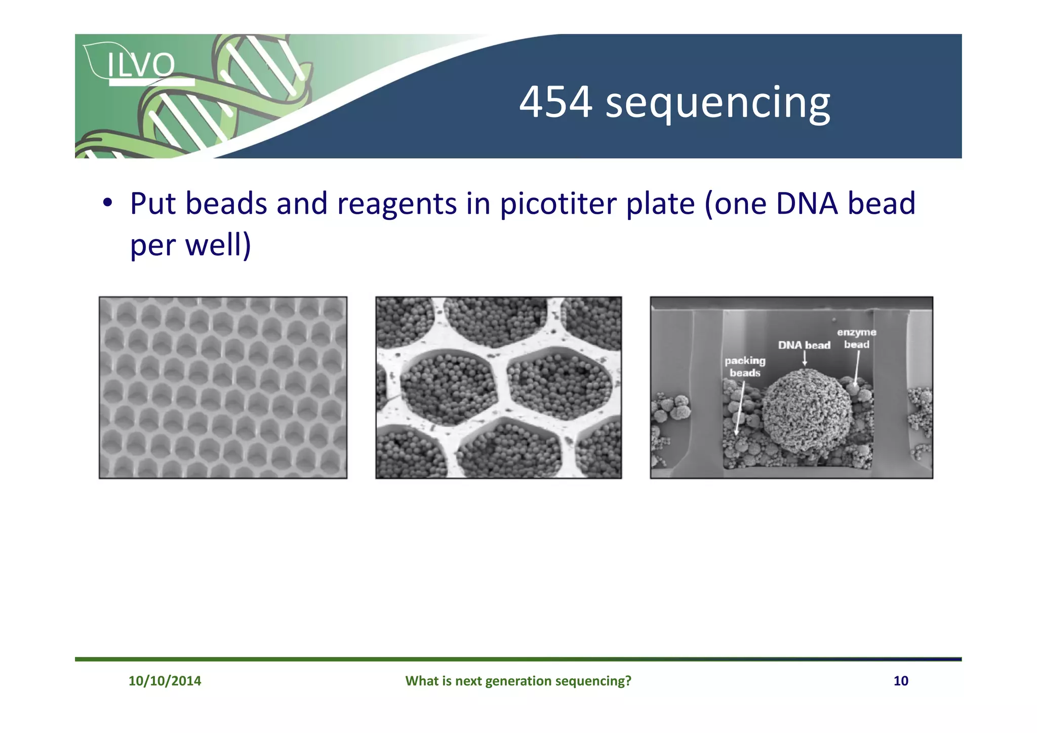 What is next generation sequencing? 10
454 sequencing
• Put beads and reagents in picotiter plate (one DNA bead
per well)
10/10/2014
 