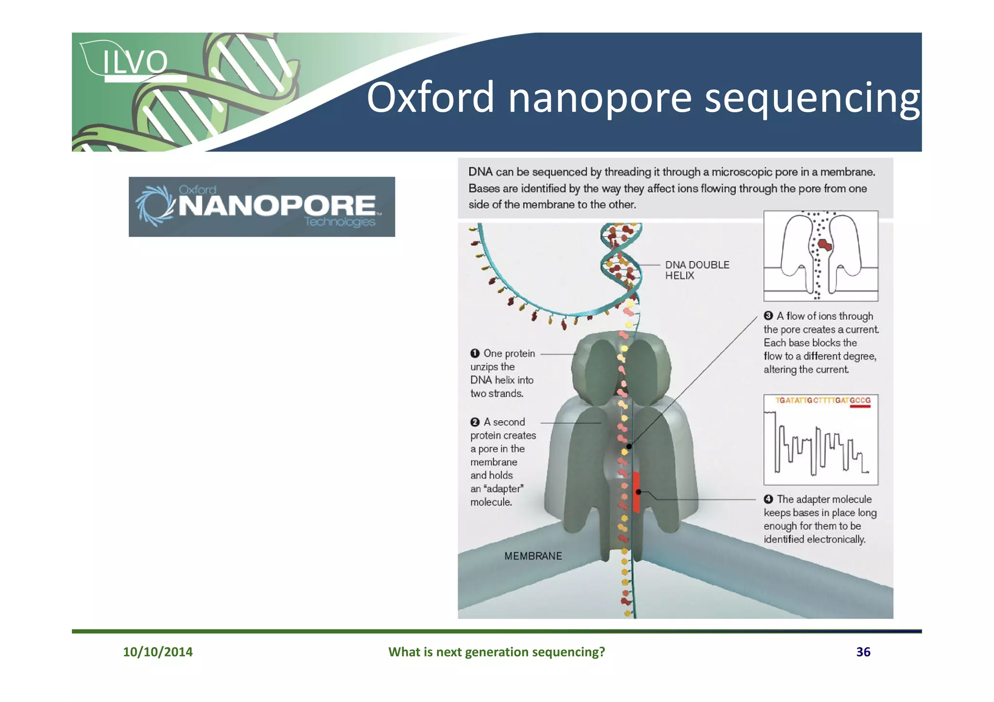 What is next generation sequencing? 36
Oxford nanopore sequencing
10/10/2014
 