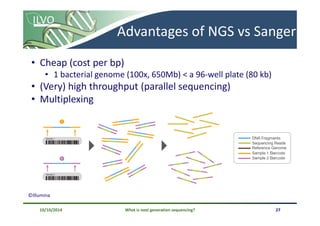 NGS - Basic principles and sequencing platforms | PDF
