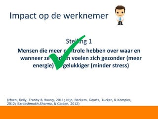 Impact op de werknemer
Stelling 1
Mensen die meer controle hebben over waar en
wanneer ze werken voelen zich gezonder (meer
energie) en gelukkiger (minder stress)
(Moen, Kelly, Tranby & Huang, 2011; Nijp, Beckers, Geurts, Tucker, & Kompier,
2012; Sardeshmukh,Sharma, & Golden, 2012)
 