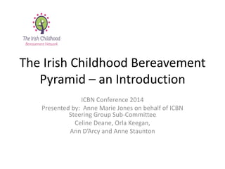 The Irish Childhood Bereavement Pyramid – an Introduction 
ICBN Conference 2014 
Presented by: Anne Marie Jones on behalf of ICBN Steering Group Sub-Committee 
Celine Deane, Orla Keegan, 
Ann D’Arcy and Anne Staunton  