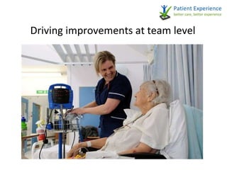 Driving improvements at team level 