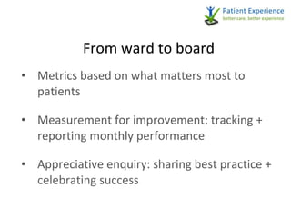 From ward to board Metrics based on what matters most to patients Measurement for improvement: tracking + reporting monthly performance Appreciative enquiry: sharing best practice +  celebrating  success 
