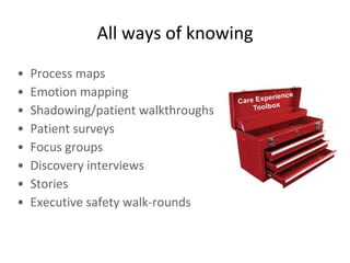 All ways of knowing Process maps Emotion mapping Shadowing/patient walkthroughs Patient surveys Focus groups Discovery interviews Stories Executive safety walk-rounds 