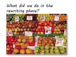 What did we do in the
rewriting phase?
 