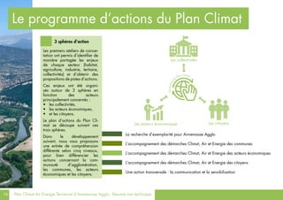 16 Plan Climat Air Energie Territorial d’Annemasse Agglo - Résumé non technique
Le programme d’actions du Plan Climat
3 sphères d’action
Les premiers ateliers de concer-
tation ont permis d’identifier de
manière partagée les enjeux
de chaque secteur (habitat,
agriculture, industrie, tertiaire,
collectivités) et d’obtenir des
propositions de pistes d’actions.
Ces enjeux ont été organi-
sés autour de 3 sphères en
fonction des acteurs
principalement concernés :
•	 les collectivités,
•	 les acteurs économiques,
•	 et les citoyens.
Le plan d’actions du Plan Cli-
mat se découpe suivant ces
trois sphères.
Dans le développement
suivant, nous vous proposons
une entrée de compréhension
différente selon cinq niveaux,
pour bien différencier les
actions concernant la com-
munauté d’agglomération,
les communes, les acteurs
économiques et les citoyens.
La recherche d’exemplarité pour Annemasse Agglo
L’accompagnement des démarches Climat, Air et Energie des communes
L’accompagnement des démarches Climat, Air et Energie des acteurs économiques
L’accompagnement des démarches Climat, Air et Energie des citoyens
Une action transversale : la communication et la sensibilisation
Les collectivités
Les citoyensLes acteurs économiques
Lesactions
du Plan Climat
 