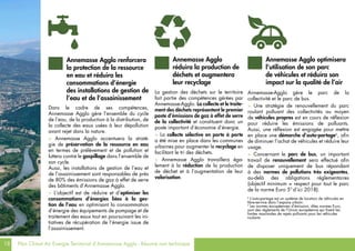 18 Plan Climat Air Energie Territorial d’Annemasse Agglo - Résumé non technique
La gestion des déchets sur le territoire
fait partie des compétences gérées par
Annemasse-Agglo. La collecte et le traite-
ment des déchets représentent le premier
poste d’émissions de gaz à effet de serre
de la collectivité et constituent donc un
poste important d’économie d’énergie.
> La collecte sélective en porte à porte
a été mise en place dans les communes
urbaines pour augmenter le recyclage en
facilitant le tri des déchets.
> Annemasse Agglo travaillera éga-
lement à la réduction de la production
de déchet et à l’augmentation de leur
valorisation.
Annemasse Agglo optimisera
l’utilisation de son parc
de véhicules et réduira son
impact sur la qualité de l’air
Annemasse-Agglo gère le parc de la
collectivité et le parc de bus.
> Une stratégie de renouvellement du parc
roulant polluant des collectivités au moyen
de véhicules propres est en cours de réflexion
pour réduire les émissions de polluants.
Aussi, une réflexion est engagée pour mettre
en place une démarche d’auto-partage6
, afin
de diminuer l’achat de véhicules et réduire leur
usage.
> Concernant le parc de bus, un important
travail de renouvellement sera effectué afin
de disposer uniquement de bus répondant
à des normes de pollutions très exigeantes,
au-delà des obligations réglementaires
(objectif minimum = respect pour tout le parc
de la norme Euro 57
d’ici 2018).
6
L’auto-partage est un système de location de véhicules en
libre-service dans l’espace urbain.
7
Les normes européennes d’émission, dites normes Euro,
sont des règlements de l’Union européenne qui fixent les
limites maximales de rejets polluants pour les véhicules
roulants.
Dans le cadre de ses compétences,
Annemasse Agglo gère l’ensemble du cycle
de l’eau, de la production à la distribution, de
la collecte des eaux usées à leur dépollution
avant rejet dans la nature.
> Annemasse Agglo accentuera la straté-
gie de préservation de la ressource en eau
en termes de prélèvement et de pollution et
luttera contre le gaspillage dans l’ensemble de
son cycle.
Aussi, les installations de gestion de l’eau et
de l’assainissement sont responsables de près
de 80% des émissions de gaz à effet de serre
des bâtiments d’Annemasse Agglo.
> L’objectif est de réduire et d’optimiser les
consommations d’énergies liées à la ges-
tion de l’eau en optimisant la consommation
d’énergie des équipements de pompage et de
traitement des eaux tout en poursuivant les ini-
tiatives de récupération de l’énergie issue de
l’assainissement.
Annemasse Agglo renforcera
la protection de la ressource
en eau et réduira les
consommations d’énergie
des installations de gestion de
l’eau et de l’assainissement
Annemasse Agglo
réduira la production de
déchets et augmentera
leur recyclage
 
