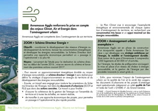 20 Plan Climat Air Energie Territorial d’Annemasse Agglo - Résumé non technique
> Pour assurer un approvisionnement énergétique durable au moyen
d’énergie renouvelable, un schéma directeur « énergie » sera réalisé pour
définir la stratégie d’approvisionnement en énergie du territoire et du
développement des énergies renouvelables.
> Ensuite, un travail sera engagé pour traduire les orientations du Sché-
ma Directeur de l’énergie, tant dans les documents d’urbanisme (SCOT et
PLU) que dans des actions concrètes. Ce travail a pour finalité :
•	 d’assurer la cohérence de la gestion de l’énergie sur l’ensemble du
territoire et à toutes les échelles, en restant réaliste,
•	 de travailler à une approche économique des projets, pour permettre
un passage à l’opérationnel le plus rapide possible.
Annemasse Agglo est compétente dans l’aménagement de son territoire.
Annemasse Agglo renforcera la prise en compte
des enjeux Climat, Air et Energie dans
l’aménagement urbain
ZOOM « Schéma Directeur Energie »
Objectifs : coordonner le développement des réseaux d’énergie au
développement du territoire, baisser les consommations énergétiques
et développer les énergies renouvelables. Le Schéma Directeur doit
permettre une approche économique permettant un « passage à
l’opérationnel » au plus tôt.
Moyens : Lancement de l’étude pour la réalisation du schéma direc-
teur au début de l’année 2016 ; mise en œuvre du schéma et lance-
ment des premières actions courant 2017.
8
G²AME : « Grand Genève Air Modèle Emission » est un outil d’observa-
tion et de modélisation de la qualité de l’air réalisé par le Grand Genève
en partenariat avec Air Rhône-Alpes, la DREAL et les acteurs français et
suisses de la lutte contre la pollution atmosphérique.
> Enfin, pour minimiser l’impact de l’aménagement
urbain sur la qualité de l’air et la santé des usagers,
les documents d’urbanisme et les projets d’aménage-
ment opérationnels intégreront un volet qualité de l’air
à l’aide de l’outil « G²AME »8
, du Grand Genève.
> Le Plan Climat vise à encourager l’exemplarité
énergétique et environnementale de chaque opéra-
tion d’aménagement du territoire, en recherchant une
consommation très basse et un appui maximal sur des
énergies renouvelables.
ZOOM « Aménagement urbain
exemplaire »
Annemasse Agglo est en phase de construction
d’un écoquartier appelé « Etoile Annemasse Ge-
nève » qui développe une stratégie ambitieuse sur
l’énergie, la mobilité et l’aménagement durable.
Situé autour de la gare d’Annemasse il comprendra
1200 logements et 60 000 m² d’activités.
Sur l’énergie, les études de préfiguration envisagent
la mise en place d’un réseau de chaleur à énergie
renouvelable, et la gestion de l’énergie par des
procédés innovants (« smart grids »).
 