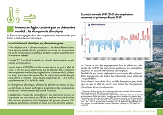 Plan Climat Air Energie Territorial d’Annemasse Agglo - Résumé non technique 5
La France est engagée dans des coopérations internationales pour
limiter le réchauffement climatique.
1
Diagnostic élaboré à partir d’un indicateur thermique constitué de la moyenne
des températures de 30 stations métropolitaines
2
Ensemble des gaz qui absorbent le rayonnement infrarouge émis par la Terre et
le renvoient en partie vers celle-ci, contribuant ainsi à maintenir la chaleur dans
l’atmosphère terrestre. Les principaux GES d’origine humaine sont le dioxyde de
carbone (CO2), le méthane (CH4), l’ozone troposphérique (O3), les gaz fluorés
(HFC, PFC, SF6) et le protoxyde d’azote (N2O). Les émissions des différents GES
sont souvent comptabilisées en tonnes d’équivalent carbone ou CO2 (teqC ou
teqCO2).
Ecart à la normale 1981-2010 des températures
moyennes au printemps depuis 19591
La France a pris des engagements forts et pilote en cette
année de COP21 les discussions politiques qui permettront
d’obtenir un accord international contraignant.
Au-delà de son action réglementaire nationale, elle a besoin
d’un engagement de toutes les collectivités pour atteindre
l’objectif défini.
Nous devons nous doter d’un modèle énergétique peu émet-
teur de gaz à effet de serre2
pour limiter les changements
climatiques et ses conséquences.
Annemasse Agglo, concerné par un phénomène
mondial : les changements climatiques
Le réchauffement climatique, un phénomène grave
N’en déplaise aux « climato-sceptiques », le réchauffement clima-
tique est une réalité, dont la gravité est reconnue par la quasi-tota-
lité de la communauté scientifique et dont l’origine essentiellement
humaine est avérée.
L’année 2015 va être l’année la plus chaude depuis que les tempé-
ratures sont mesurées !
Jamais depuis 450 000 ans, les concentrations de gaz à effet de
serre2
n’ont été aussi importantes sur la planète. Elles entraînent
mécaniquement une hausse progressive et constante de la chaleur
sur terre, qui se sent dès aujourd’hui (la disparition rapide des gla-
ciers alpins le montre) mais pourra augmenter de 1,4 à 5,8°C
supplémentaires d’ici la fin du siècle.
Le changement climatique, affectera la planète au travers de tous
ses territoires de façon profonde et engendrera des conséquences
lourdes sur l’environnement et l’activité humaine.
L’accélération rapide du réchauffement ces dernières années est
inquiétante car son impact est difficile à évaluer mais peut induire
des réactions physiques ou biologiques très graves, pouvant d’ici
quelques générations remettre en cause la survie de notre espèce.
 