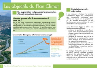 8 Plan Climat Air Energie Territorial d’Annemasse Agglo - Résumé non technique
Les objectifs du Plan Climat
Une augmentation vertigineuse de la consommation
d’énergie en quelques décennies
1960 1965 1970 1975 1980 1985 1990 1995 2000 2005 2010
population AA
conso/hab
conso d'énergie
Evolution de la
consommation
d’énergie totale
sur Annemasse
Agglo en 50 ans
Consommation
d’énergie par
habitant en 50 ans
> x 5,3
Augmentation
population depuis
50 ans > x 2,5
Il est nécessaire d’adapter le territoire
d’Annemasse Agglo aux conséquences
des changements climatiques pour
réduire leur impact sur les populations,
sur les activités économiques et sur
l’environnement tout en anticipant la crois-
sance attendue de la population.
Ainsi, Annemasse Agglo a défini une
stratégie d’adaptation visant à :
•	 préserver la qualité de vie en ville en
luttant contre les phénomènes d’ilots de
chaleur urbains et en maintenant la na-
ture en ville,
•	 préserver les ressources (eau, air) et la
biodiversité, en maintenant les trames
vertes et bleues et en sensibilisant tous
les acteurs à leur préservation,
•	 protéger les acteurs économiques les in-
frastructures urbaines, en mesurant leur
vulnérabilité (aux inondations, aux tem-
pératures extrêmes,…)
La stratégie d’adaptation prévoit la mise
en place d’actions capables d’amener
également des plus-values au-delà des
enjeux de climat (par exemple sur la
qualité de vie, sur la protection de la nature
ou des ressources).
L’adaptation : un autre
enjeu majeur
Consommation d’énergie sur le territoire d’Annemasse Agglo
Pourquoi les gaz à effet de serre augmentent-ils
aussi vite ?
En 50 ans, notre consommation d’énergie a augmenté de manière
vertigineuse, en lien avec une évolution radicale de nos modes de vie.
L’énergie est l’un des « moteurs » de notre civilisation : nous en sommes
de plus en plus consommateurs dans notre vie quotidienne pour nous
déplacer, pour nos écrans, pour n’avoir ni trop chaud ni trop froid,
etc…
x13
 