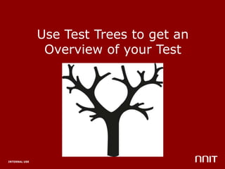 Use Test Trees to get an
Overview of your Test
INTERNAL USE
 