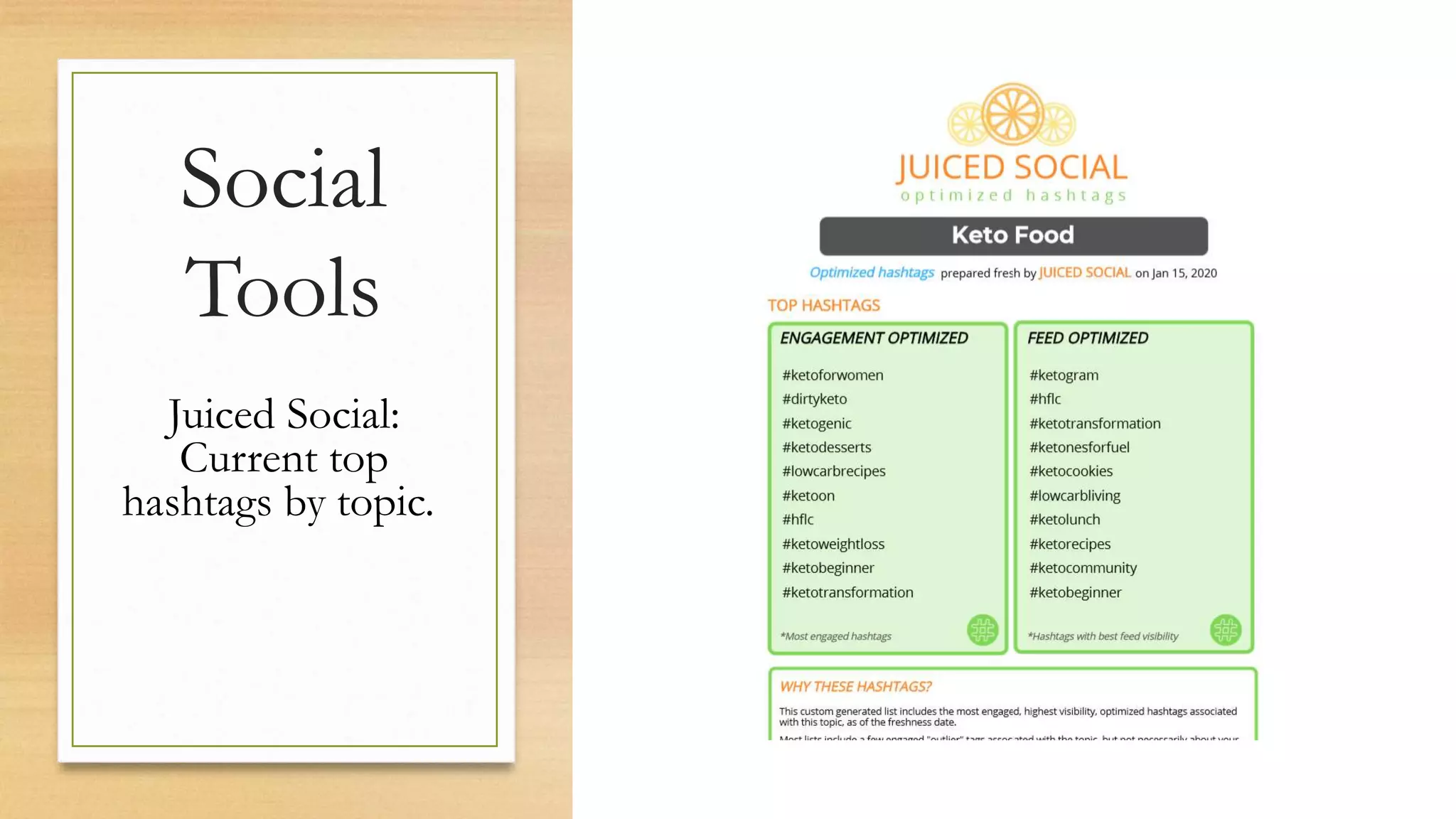 Social
Tools
Juiced Social:
Current top
hashtags by topic.