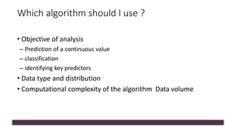 Which algorithm should I use ?
• Objective of analysis
– Prediction of a continuous value
– classification
– identifying key predictors
• Data type and distribution
• Computational complexity of the algorithm Data volume
 