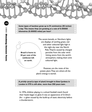 The aurora borealis, or Northern lights
are displays of swirling green, red
and other coloured light high in
the night sky near the North
Pole.They’re caused by charged
particles from the solar wind
hitting atoms from the earth’s
atmosphere, making them emit
coloured light.
Potatoes are the roots of the
potato plant.They are where all the
plant’s energy is stored.
102
Some types of bamboo grow up to 91 centimetres (35 inches)
a day. This means they are growing at a rate of 0.00003
kilometres (0.00002 miles) per hour!
1001ShockingScienceFacts
Brazil is home to
30 per cent of the
rainforest left
on earth.
In 1976, children playing in a school football match found
their heads began to glow. It was an appearance of St Elmo’s
fire – a glow caused by the build-up of static electricity before
a thunderstorm.
A prickly cycad (a type of plant) brought to Kew Gardens in
London in 1775 is still alive, more than 230 years later.
1001 Science 095-118 Ch4.qxd 16/4/08 17:26 Page 102
 