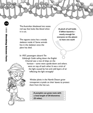 The Australian bloodwood tree oozes
red sap that looks like blood when
it is cut.
The saguaro cactus has a woody
skeleton inside it! Some animals
live in the skeleton once the
plant has died.
In 1957, passengers aboard The
Edinburgh Castle sailing down the English
Channel saw a row of ships on the
horizon – some were upside-down and others
were on top of each other. It was a trick of
the light caused by hot and cold layers of air
reflecting the light strangely!
Window plants in the Namib Desert grow
transparent crystals on their leaves to protect
them from the hot sun.
1001ShockingScienceFacts
114
A pinch of soil holds
5 billion bacteria –
nearly enough for
everyone on the planet
to have one each!
A pumpkin can grow roots with
a total length of 24 kilometres
(15 miles).
1001 Science 095-118 Ch4.qxd 16/4/08 17:26 Page 114
 