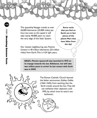 The spaceship Voyager travels at over
56,000 kilometres (35,000 miles) per
hour, but even at this speed it will
take nearly 40,000 years to reach
the very edge of the Solar System.
Our closest neighbouring star, Proxima
Centauri is 40 trillion kilometres (25 trillion
miles) from Earth.This is 4.24 light years.
1001ShockingScienceFacts
150
Some rocks
that you find on
Earth are in fact
pieces of the
planet Mars that
have fallen from
the sky!
NASA’s Pioneer spacecraft was launched in 1972 on
its voyage towards the star Aldebaran, but will take
two million years to arrive! Its last contact with Earth
was in 2003.
The Roman Catholic Church banned
the Italian astronomer, Galileo Galilei
(1564–1642), from teaching that the
Earth travels around the Sun.They did
not withdraw their objection until
1992, by which time he wasn’t too
bothered...
1001 Science 143-168 Ch6.qxd 17/4/08 08:54 Page 150
 