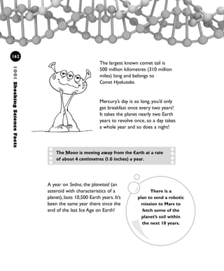 1001ShockingScienceFacts
162
The largest known comet tail is
500 million kilometres (310 million
miles) long and belongs to
Comet Hyakutake.
Mercury’s day is so long, you’d only
get breakfast once every two years!
It takes the planet nearly two Earth
years to revolve once, so a day takes
a whole year and so does a night!
A year on Sedna, the planetoid (an
asteroid with characteristics of a
planet), lasts 10,500 Earth years. It’s
been the same year there since the
end of the last Ice Age on Earth!
There is a
plan to send a robotic
mission to Mars to
fetch some of the
planet’s soil within
the next 10 years.
The Moon is moving away from the Earth at a rate
of about 4 centimetres (1.6 inches) a year.
1001 Science 143-168 Ch6.qxd 17/4/08 08:54 Page 162
 