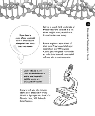 Every breath you take includes
atoms once breathed in by any
historical figure you can think of –
Einstein, Henry VIII, Aristotle,
Julius Caesar...
Pykrete is a rock-hard solid made of
frozen water and sawdust. It is ten
times tougher than just ordinary
ice and melts more slowly.
Roman engineers were ahead of
their time.They heated chalk and
seashells at over 900 degrees
Celsius (1,650 degrees Fahrenheit)
to make lime, to which they added
volcanic ash, to make concrete.
ShockingTechnologyFacts
183
Diamonds are made
from the same chemical
as the lead in pencils,
but the atoms are
arranged differently.
If you bend a
piece of dry spaghetti
until it breaks it will
always fall into more
than two pieces.
1001 Science 169-208 Ch7.qxd 17/4/08 08:56 Page 183
 