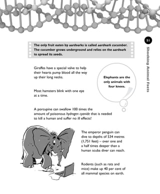 ShockingAnimalFacts
51
The only fruit eaten by aardvarks is called aardvark cucumber.
The cucumber grows underground and relies on the aardvark
to spread its seeds.
Giraffes have a special valve to help
their hearts pump blood all the way
up their long necks.
Most hamsters blink with one eye
at a time.
A porcupine can swallow 100 times the
amount of poisonous hydrogen cyanide that is needed
to kill a human and suffer no ill effects!
The emperor penguin can
dive to depths of 534 metres
(1,751 feet) – over one and
a half times deeper than a
human scuba diver can reach.
Rodents (such as rats and
mice) make up 40 per cent of
all mammal species on earth.
Elephants are the
only animals with
four knees.
1001 Science 047-074 Ch2.qxd 16/4/08 17:13 Page 51
 