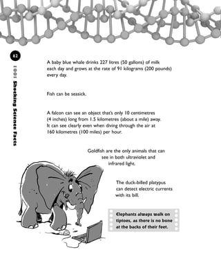1001ShockingScienceFacts
62
A baby blue whale drinks 227 litres (50 gallons) of milk
each day and grows at the rate of 91 kilograms (200 pounds)
every day.
Fish can be seasick.
A falcon can see an object that’s only 10 centimetres
(4 inches) long from 1.5 kilometres (about a mile) away.
It can see clearly even when diving through the air at
160 kilometres (100 miles) per hour.
Goldfish are the only animals that can
see in both ultraviolet and
infrared light.
The duck-billed platypus
can detect electric currents
with its bill.
Elephants always walk on
tiptoes, as there is no bone
at the backs of their feet.
1001 Science 047-074 Ch2.qxd 16/4/08 17:13 Page 62
 