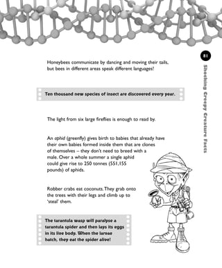 81
ShockingCreepyCreatureFacts
The tarantula wasp will paralyse a
tarantula spider and then lays its eggs
in its live body. When the larvae
hatch, they eat the spider alive!
Honeybees communicate by dancing and moving their tails,
but bees in different areas speak different languages!
The light from six large fireflies is enough to read by.
An aphid (greenfly) gives birth to babies that already have
their own babies formed inside them that are clones
of themselves – they don’t need to breed with a
male. Over a whole summer a single aphid
could give rise to 250 tonnes (551,155
pounds) of aphids.
Robber crabs eat coconuts.They grab onto
the trees with their legs and climb up to
‘steal’ them.
Ten thousand new species of insect are discovered every year.
1001 Science 075-094 Ch3.qxd 16/4/08 17:24 Page 81
 