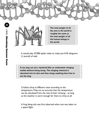 88
It would take 27,000 spider webs to make just 0.45 kilograms
(1 pound) of web.
Crickets chirp at different rates according to the
temperature.They are so accurate that the temperature
can be calculated from the rate of their chirping – as long
as the weather is warm enough for them to chirp at all.
A frog being sick was first observed when one was taken on
a space flight.
1001ShockingScienceFacts
A sea slug can eat a hyrdroid (like an underwater stinging
nettle) without being stung. The stinging chemical is
absorbed into its skin and then stings anything that tries to
eat the slug.
The total weight of all
the ants in the world is
roughly the same as
the total weight of all
the human beings in
the world.
1001 Science 075-094 Ch3.qxd 16/4/08 17:24 Page 88
 
