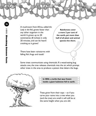 96
1001ShockingScienceFacts
Trees grow from their tops – so if you
carve your name into a tree when you
(and the tree) are small it will still be at
the same height when you are old.
A mushroom from Africa, called the
Lady in the Veil, grows faster than
any other organism in the
world. It grows up to 20
centimetres (8 inches) in only
20 minutes, and can be heard
cracking as it grows!
There have been rainstorms with
falling fish, frogs and toads!
Some trees communicate using chemicals. If a wood-eating bug
attacks one, the tree releases chemicals into the air, which prompt
other trees in the area to produce a poison that deters the bugs.
Rainforests cover
a mere 2 per cent of
the earth, yet more than
half of all plant and animal
species live there.
In 1894, a turtle that was frozen
inside a giant hailstone fell to earth.
1001 Science 095-118 Ch4.qxd 16/4/08 17:26 Page 96
 