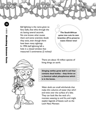 Ball lightning is the name given to
fiery balls, that whiz through the
air, lasting several seconds.
No one knows what causes
them and some scientists doubt
they exist, even though there
have been many sightings.
In 1994, ball lightning left a
hole in a closed window that
measured 5 centimetres (2 inches)!
98
1001ShockingScienceFacts
The South African
quiver tree cuts its own
branches off to preserve
water. Clever tree!
There are about 10 million species of
living things on earth.
Stinging nettles grow well in soil that
contains dead bodies – they thrive on
a chemical called phosphorous which
is in the bones.
Water devils are small whirlwinds that
make thin columns of water that whirl
and twist over the surface of a lake.
They can look like the neck of a
monster, weaving to and fro, and might
explain legends of beasts such as the
Loch Ness Monster.
1001 Science 095-118 Ch4.qxd 16/4/08 17:26 Page 98
 