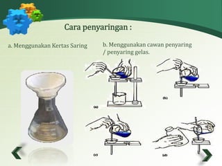 Cara penyaringan : 
a. Menggunakan Kertas Saring b. Menggunakan cawan penyaring 
/ penyaring gelas. 
 