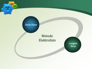 Dasar-Dasar 
Metode 
Elektrolisis 
Text 
Langkah 
Kerja 
 