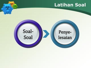 Latihan Soal 
Soal- 
Soal 
Penye-lesaian 
 