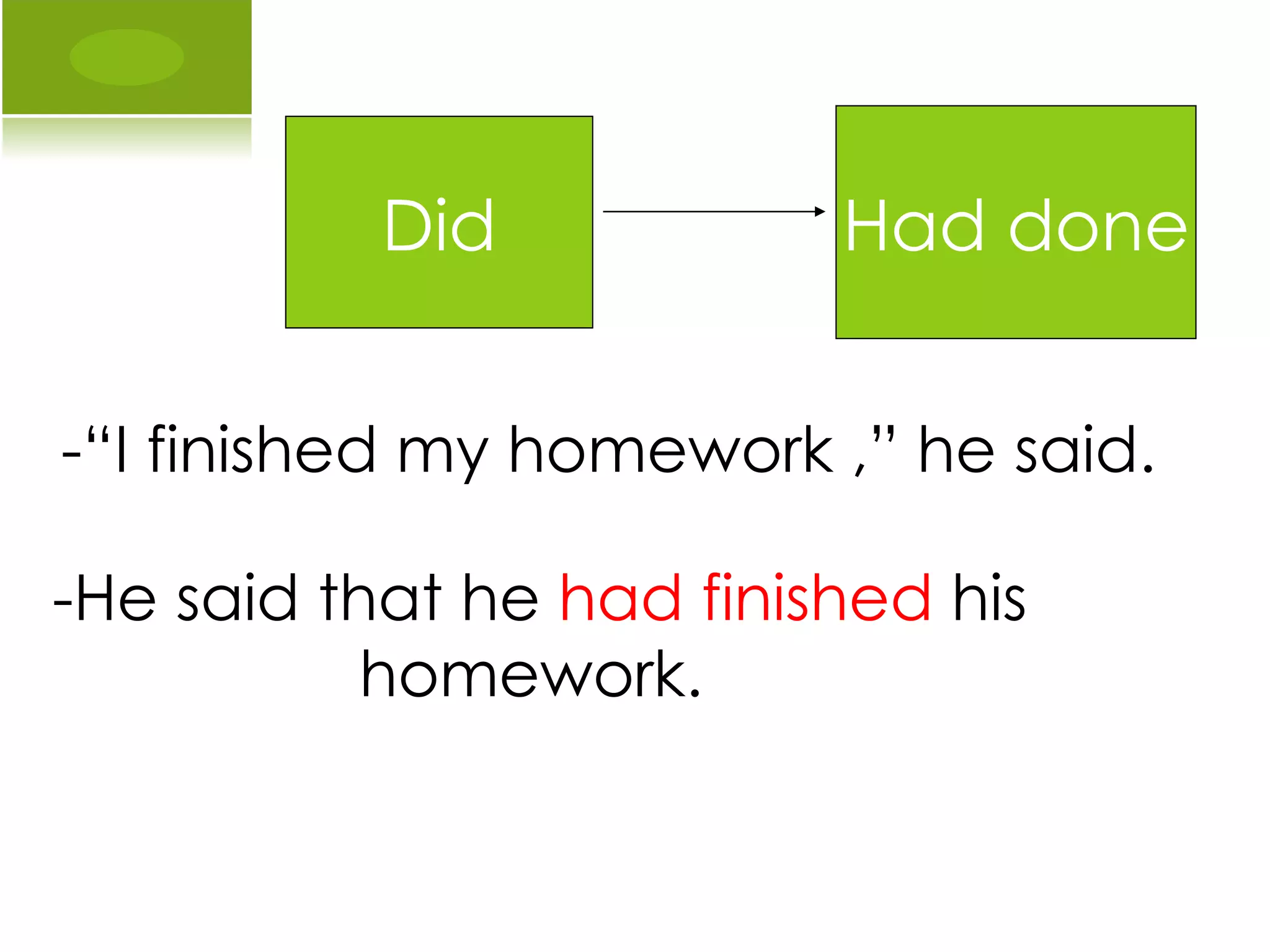 -He said that he  had finished  his homework.  -“I finished my homework ,” he said. Did Had done 
