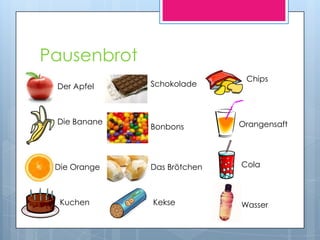 Pausenbrot
                              Chips
 Der Apfel    Schokolade



 Die Banane                  Orangensaft
              Bonbons




 Die Orange   Das Brötchen   Cola



  Kuchen      Kekse          Wasser
 