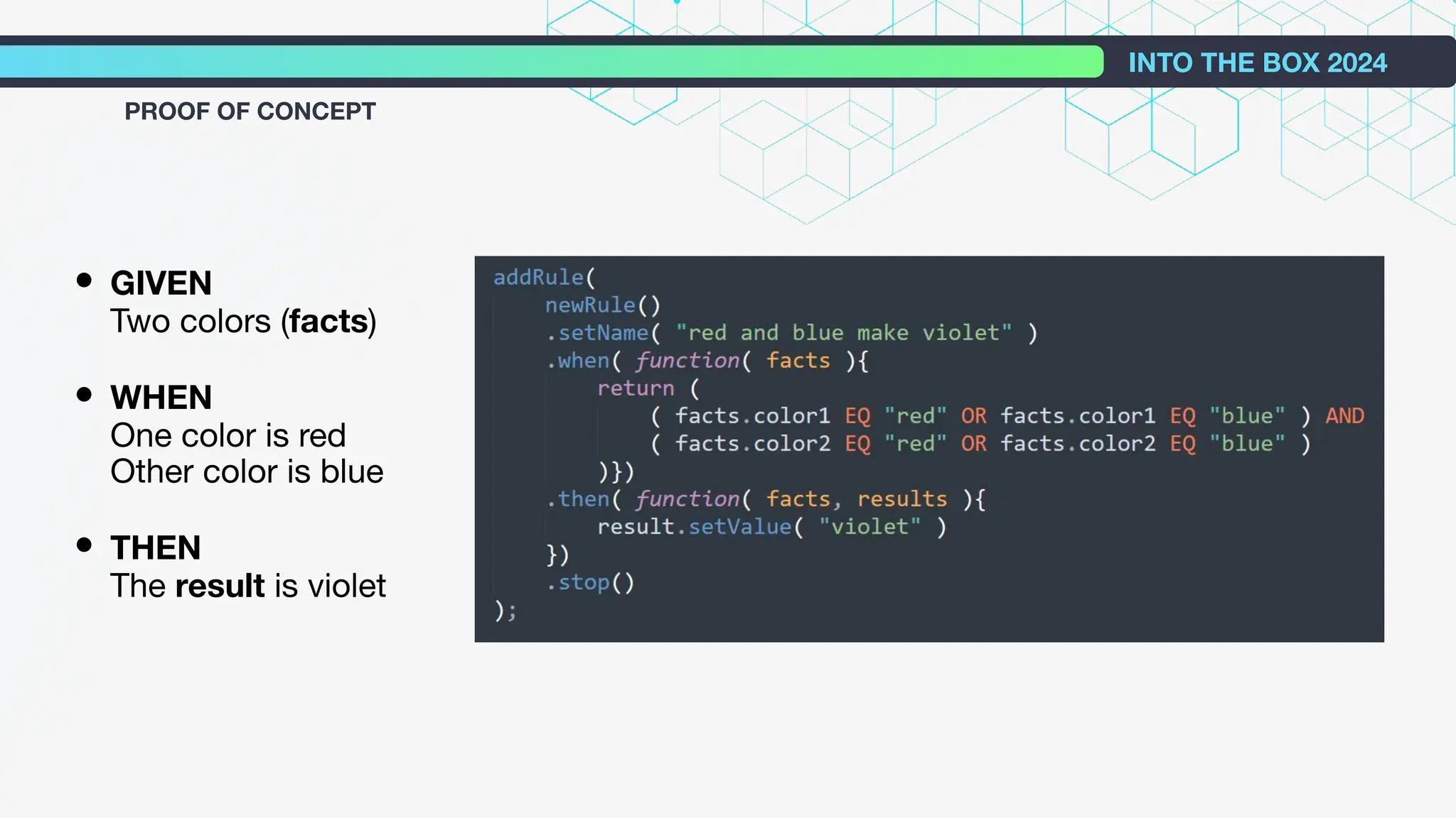 • GIVEN
Two colors (facts)
• WHEN
One color is red
Other color is blue
• THEN
The result is violet
INTO THE BOX 2024
PROOF OF CONCEPT
 