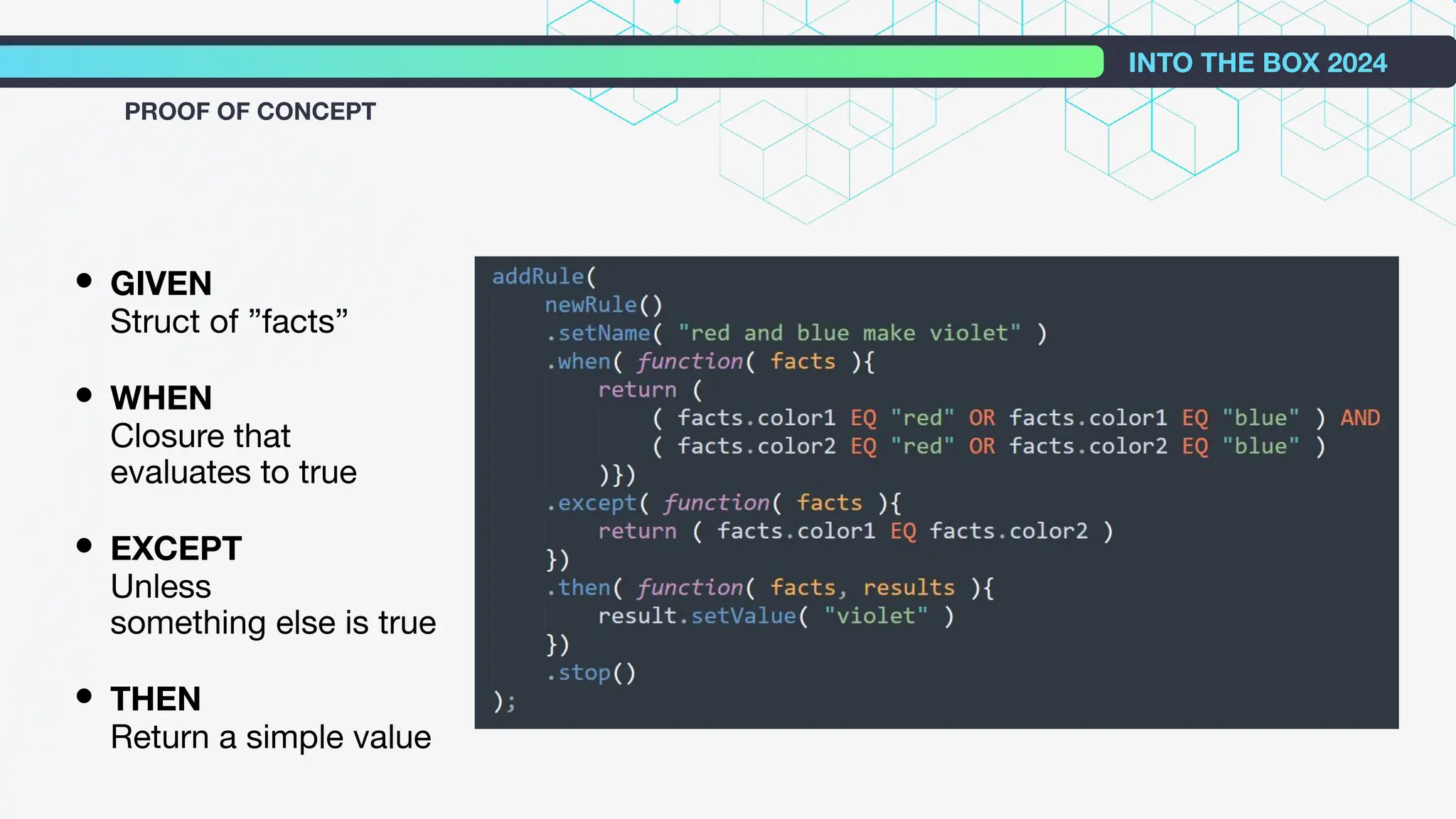 • GIVEN
Struct of ”facts”
• WHEN
Closure that
evaluates to true
• EXCEPT
Unless
something else is true
• THEN
Return a simple value
INTO THE BOX 2024
PROOF OF CONCEPT
 
