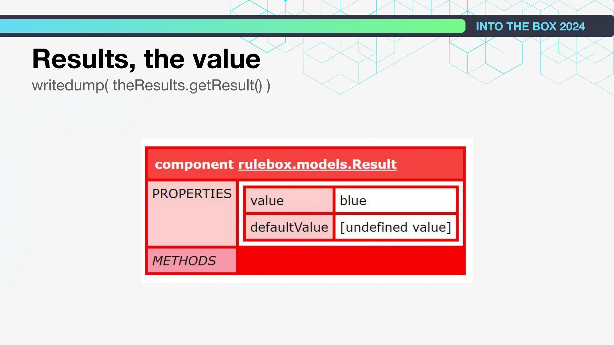 Results, the value
writedump( theResults.getResult() )
INTO THE BOX 2024
 