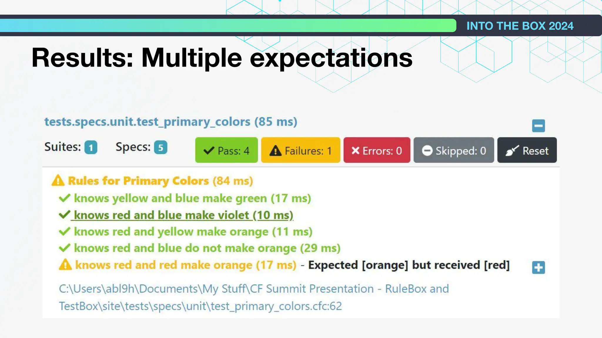 Results: Multiple expectations
INTO THE BOX 2024
 