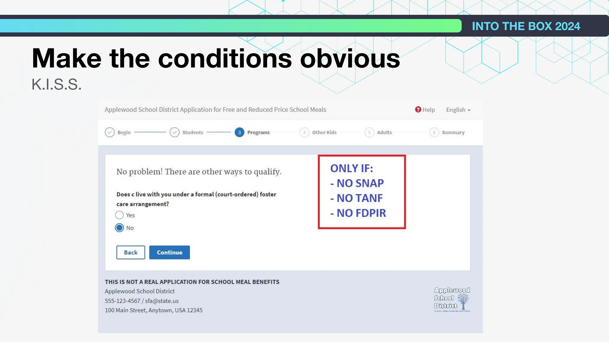 Make the conditions obvious
K.I.S.S.
INTO THE BOX 2024
 
