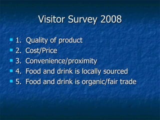 Visitor Survey 2008 1.  Quality of product 2. Cost/Price 3. Convenience/proximity 4. Food and drink is locally sourced 5. Food and drink is organic/fair trade  