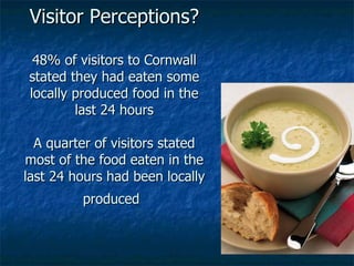 Visitor Perceptions? 48% of visitors to Cornwall stated they had eaten some locally produced food in the last 24 hours A quarter of visitors stated most of the food eaten in the last 24 hours had been locally produced   
