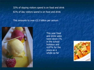 32% of staying visitors spend is on food and drink 61% of day visitors spend is on food and drink This amounts to over £2.5 billion per annum This year food and drink sales were down 1% in the school holidays and 4.87% for the years as a whole so far  