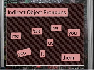 Indirect Object Pronouns 
him 
me 
her 
it 
us 
you 
them 
Annette M Frey 
 