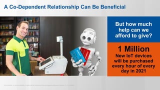 Zimmermann (Gartner) Intro to the AR+VR Market Opportunity PPT
