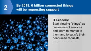 Zimmermann (Gartner) Intro to the AR+VR Market Opportunity PPT