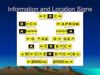 Information and Location Signs 