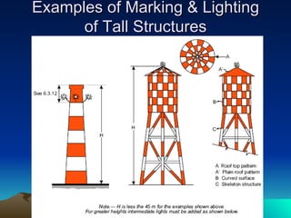 Examples of Marking & Lighting of Tall Structures 
