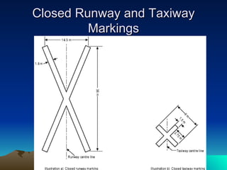 Closed Runway and Taxiway Markings 