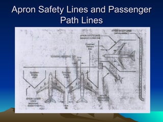 Apron Safety Lines and Passenger Path Lines 