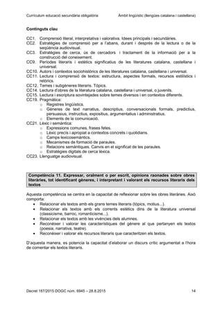Currículum educació secundària obligatòria Àmbit lingüístic (llengües catalana i castellana)
Decret 187/2015 DOGC núm. 6945 – 28.8.2015 14
Continguts clau
CC1. Comprensió literal, interpretativa i valorativa. Idees principals i secundàries.
CC2. Estratègies de comprensió per a l’abans, durant i després de la lectura o de la
seqüència audiovisual.
CC3. Estratègies de cerca, ús de cercadors i tractament de la informació per a la
construcció del coneixement.
CC9. Períodes literaris i estètics significatius de les literatures catalana, castellana i
universal.
CC10. Autors i contextos sociohistòrics de les literatures catalana, castellana i universal.
CC11. Lectura i comprensió de textos: estructura, aspectes formals, recursos estilístics i
retòrics.
CC12. Temes i subgèneres literaris. Tòpics.
CC14. Lectura d’obres de la literatura catalana, castellana i universal, o juvenils.
CC15. Lectura i escriptura sovintejades sobre temes diversos i en contextos diferents.
CC19. Pragmàtica:
o Registres lingüístics.
o Gèneres de text narratius, descriptius, conversacionals formals, predictius,
persuasius, instructius, expositius, argumentatius i administratius.
o Elements de la comunicació.
CC21. Lèxic i semàntica:
o Expressions comunes, frases fetes.
o Lèxic precís i apropiat a contextos concrets i quotidians.
o Camps lexicosemàntics.
o Mecanismes de formació de paraules.
o Relacions semàntiques. Canvis en el significat de les paraules.
o Estratègies digitals de cerca lèxica.
CC23. Llenguatge audiovisual.
Competència 11. Expressar, oralment o per escrit, opinions raonades sobre obres
literàries, tot identificant gèneres, i interpretant i valorant els recursos literaris dels
textos
Aquesta competència se centra en la capacitat de reflexionar sobre les obres literàries. Això
comporta:
Relacionar els textos amb els grans temes literaris (tòpics, motius...).
Relacionar els textos amb els corrents estètics dins de la literatura universal
(classicisme, barroc, romanticisme...).
Relacionar els textos amb les vivències dels alumnes.
Reconèixer i valorar les característiques del gènere al que pertanyen els textos
(poesia, narrativa, teatre).
Reconèixer i valorar els recursos literaris que caracteritzen els textos.
D’aquesta manera, es potencia la capacitat d’elaborar un discurs crític argumentat a l’hora
de comentar els textos literaris.
 